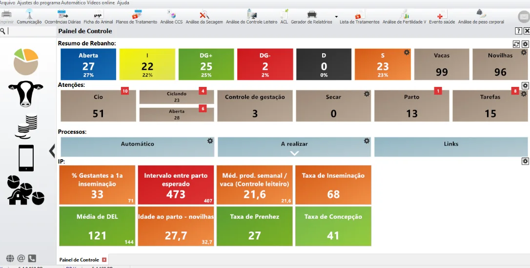 painel de controle software para propriedades leiteiras